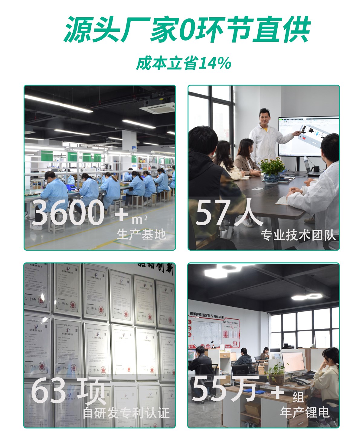 11.1V6.8Ah-环保仪锂电池(图2)